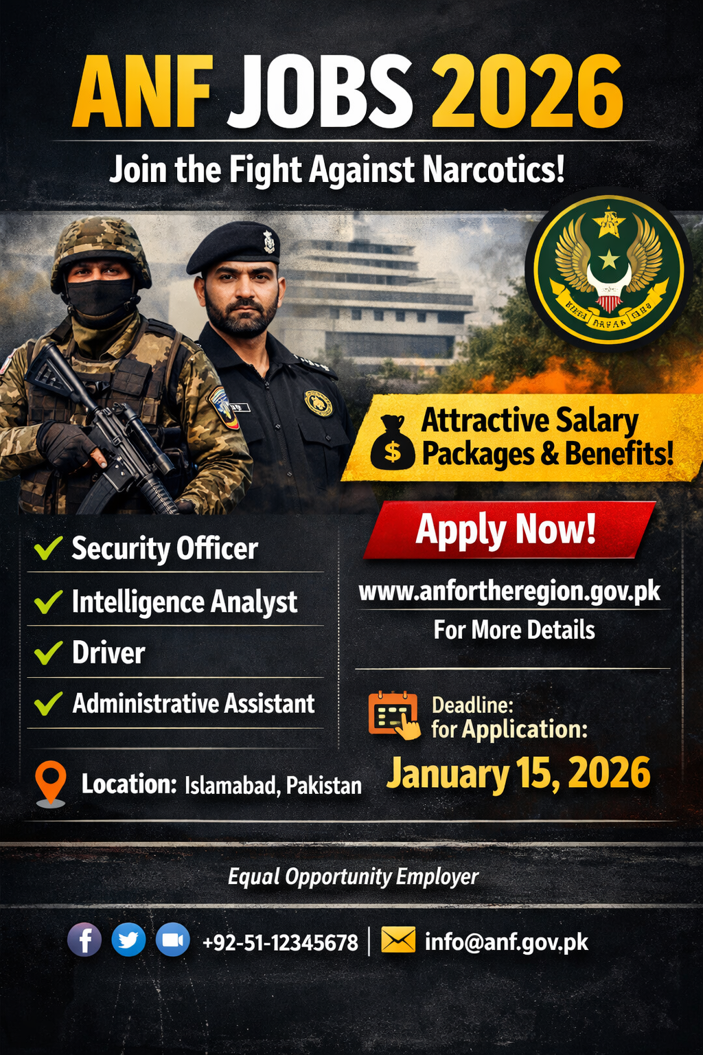 Latest Anti Narcotics Force ANF Jobs 2026