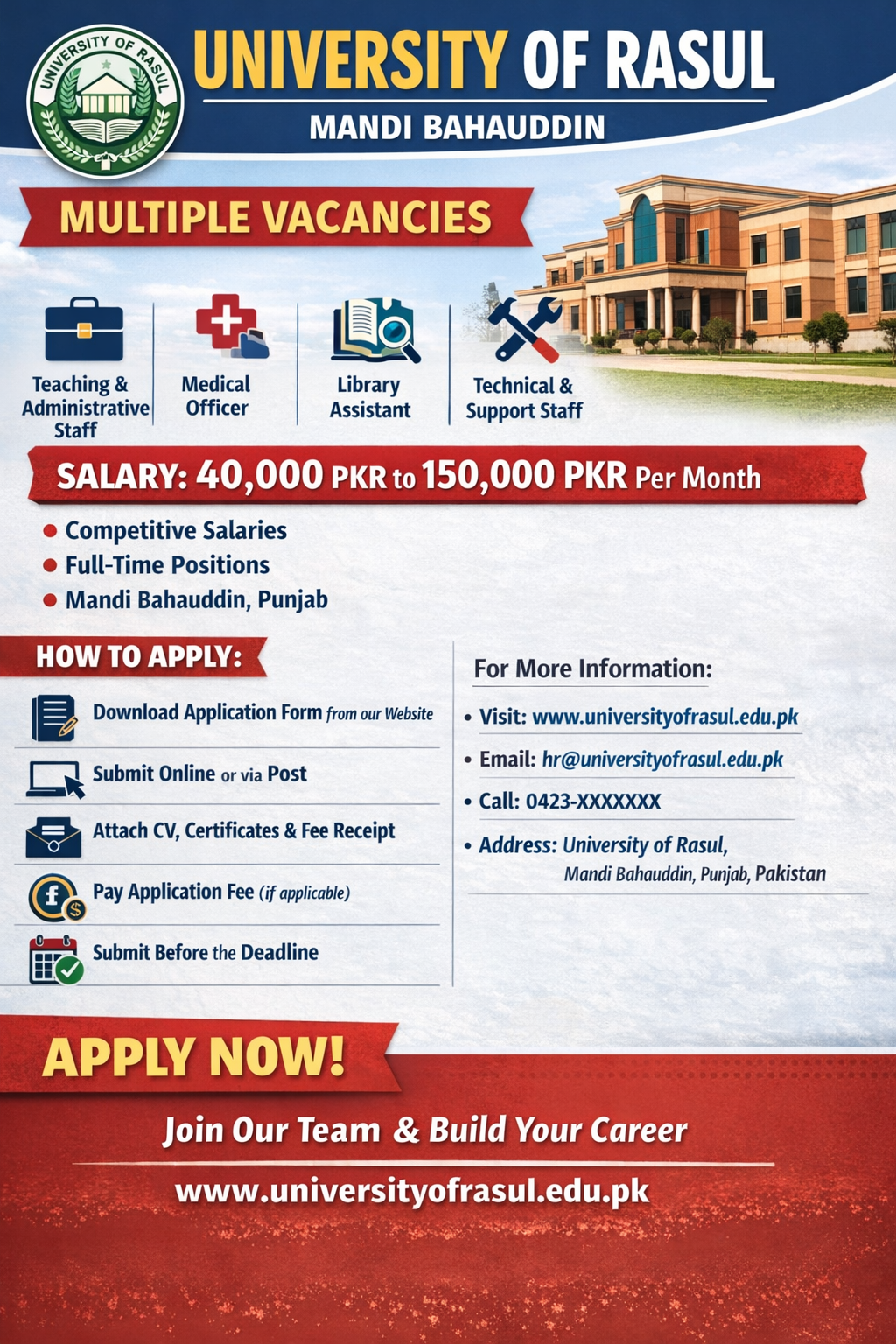 Latest University Of Rasul Mandi Bahauddin Jobs 2026