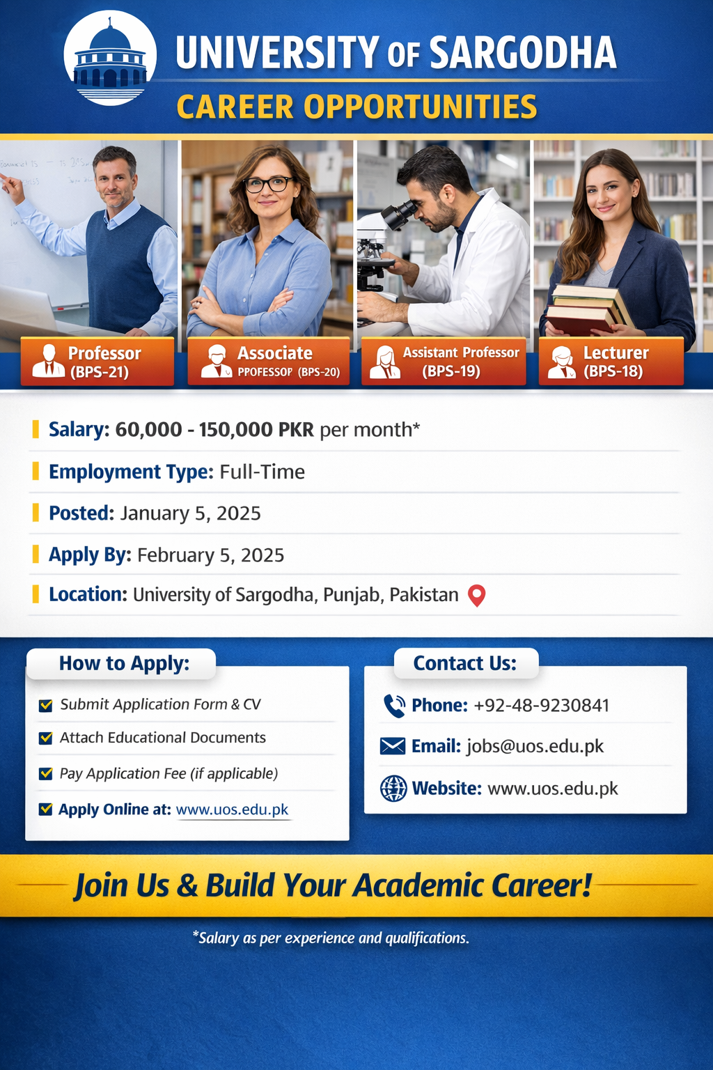 Latest University of Sargodha Jobs 2025