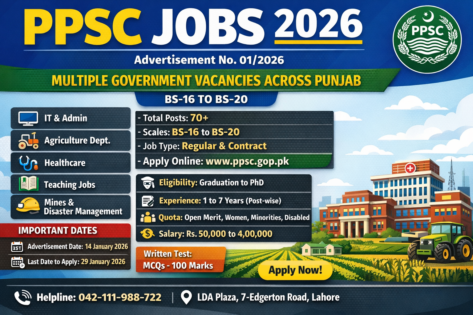 PPSC Jobs 2026 Punjab Public Service Commission