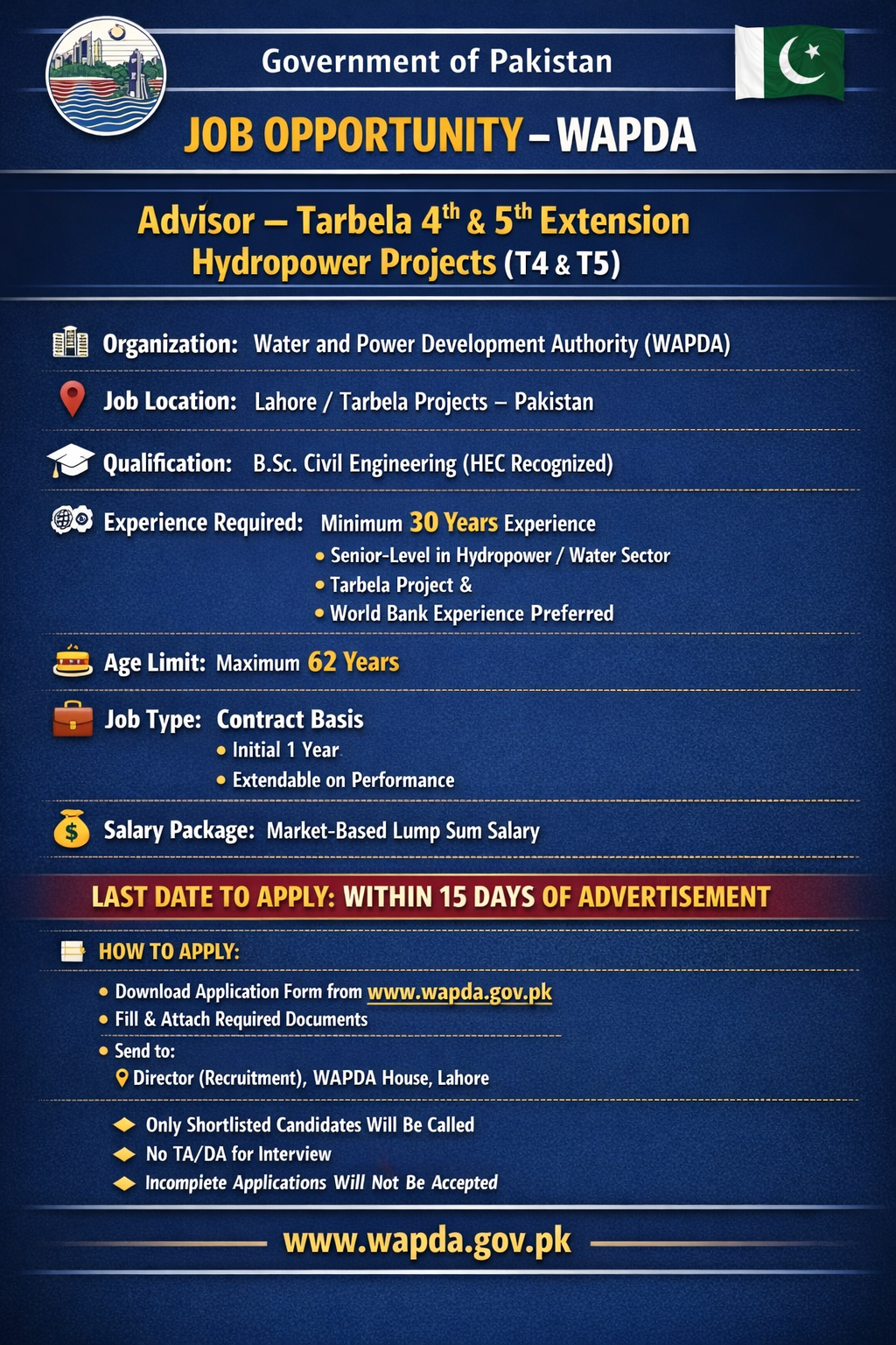 WAPDA Jobs 2026 Online Apply Pakistan
