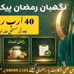 CM Punjab Nigehban Ramzan Package 2026