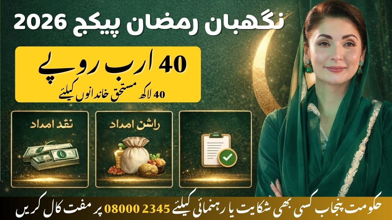 CM Punjab Nigehban Ramzan Package 2026