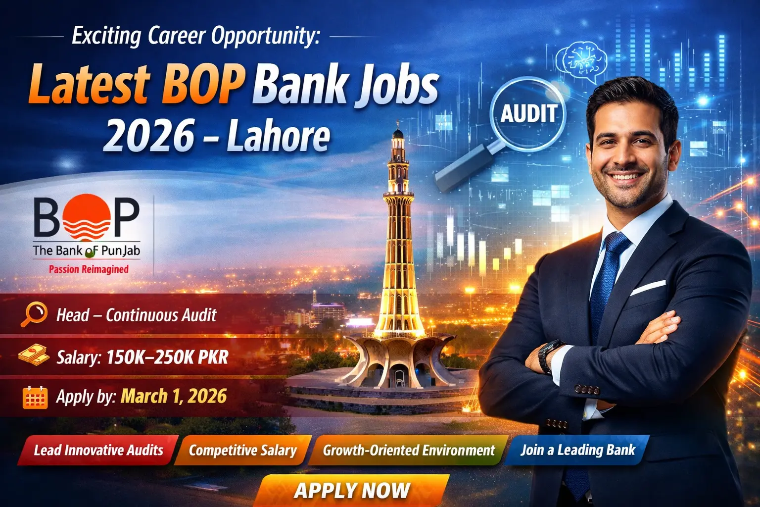 Latest BOP Bank Jobs 2026 – Lahore