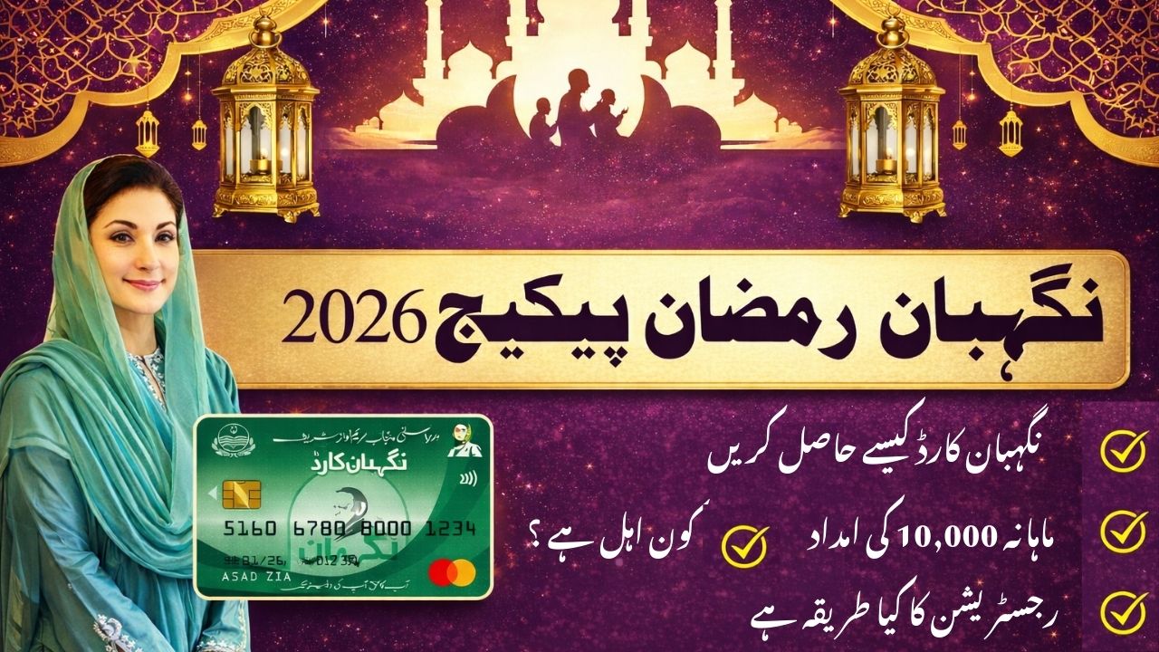 Nigehban Ramzan Package 2026