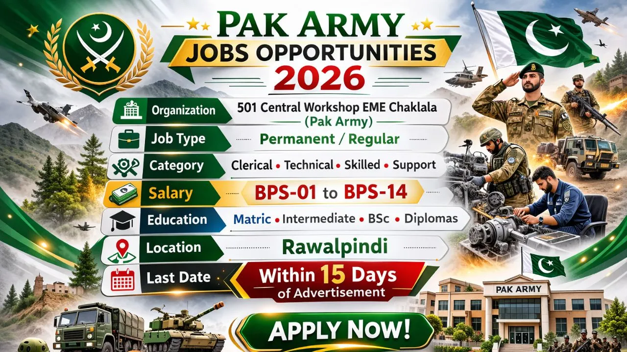 Pak Army Jobs Opportunities 2026