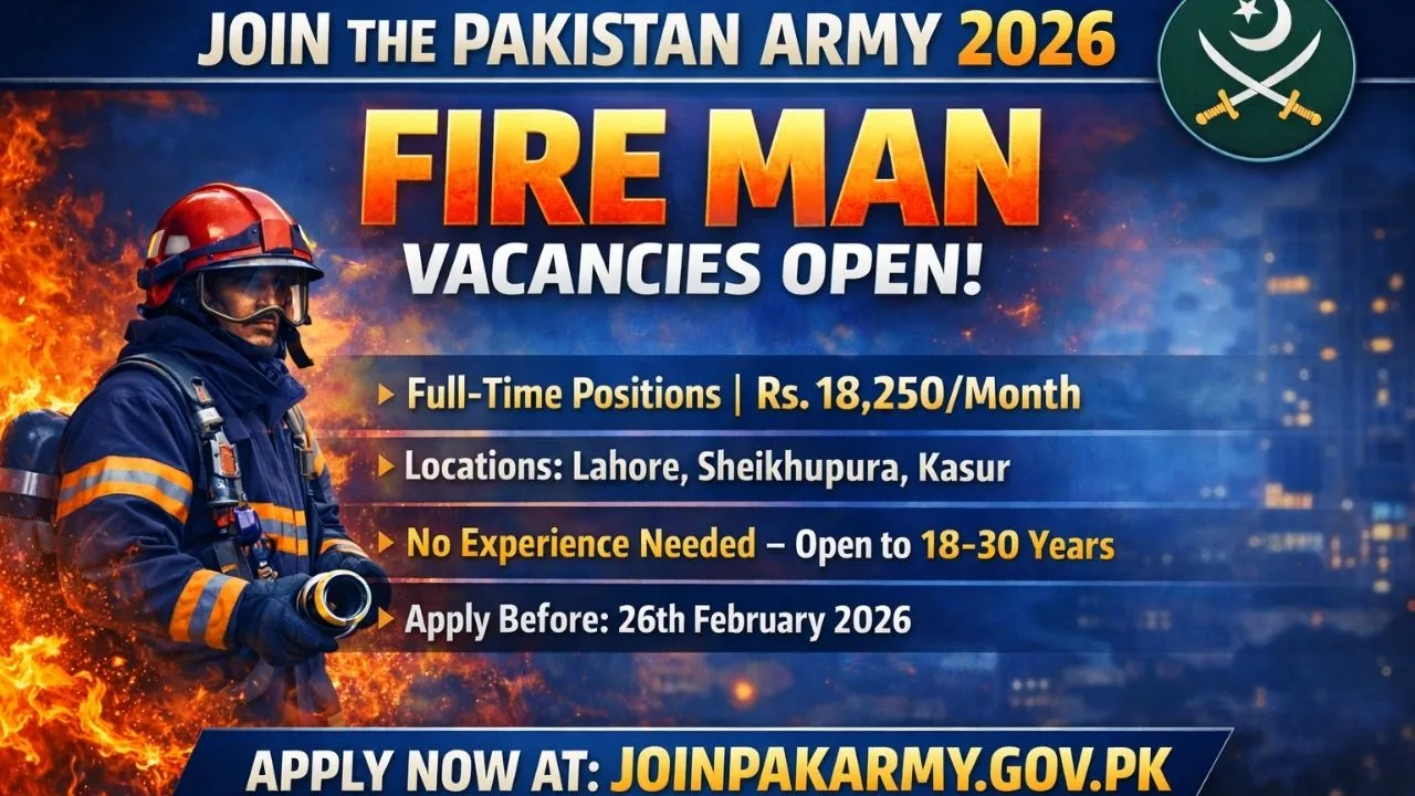 Pakistan Army Jobs 2026