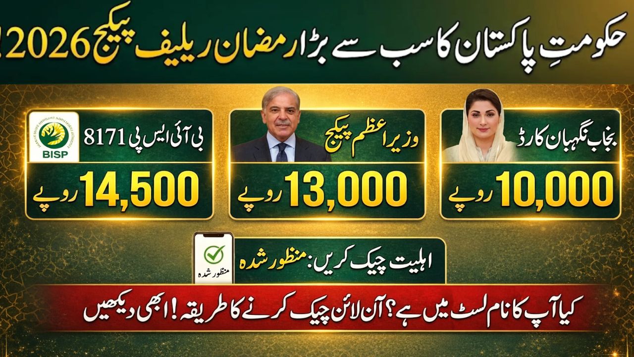 Ramzan Package Check 2026